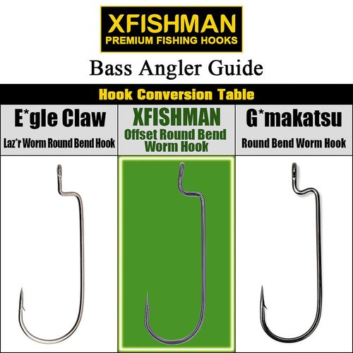 Offset-Worm-Hooks-for-Bass-Fishing-Round Bend Plastic Worms Texas Rig Hook Black Red 1/0 2/0 3/0 4/0