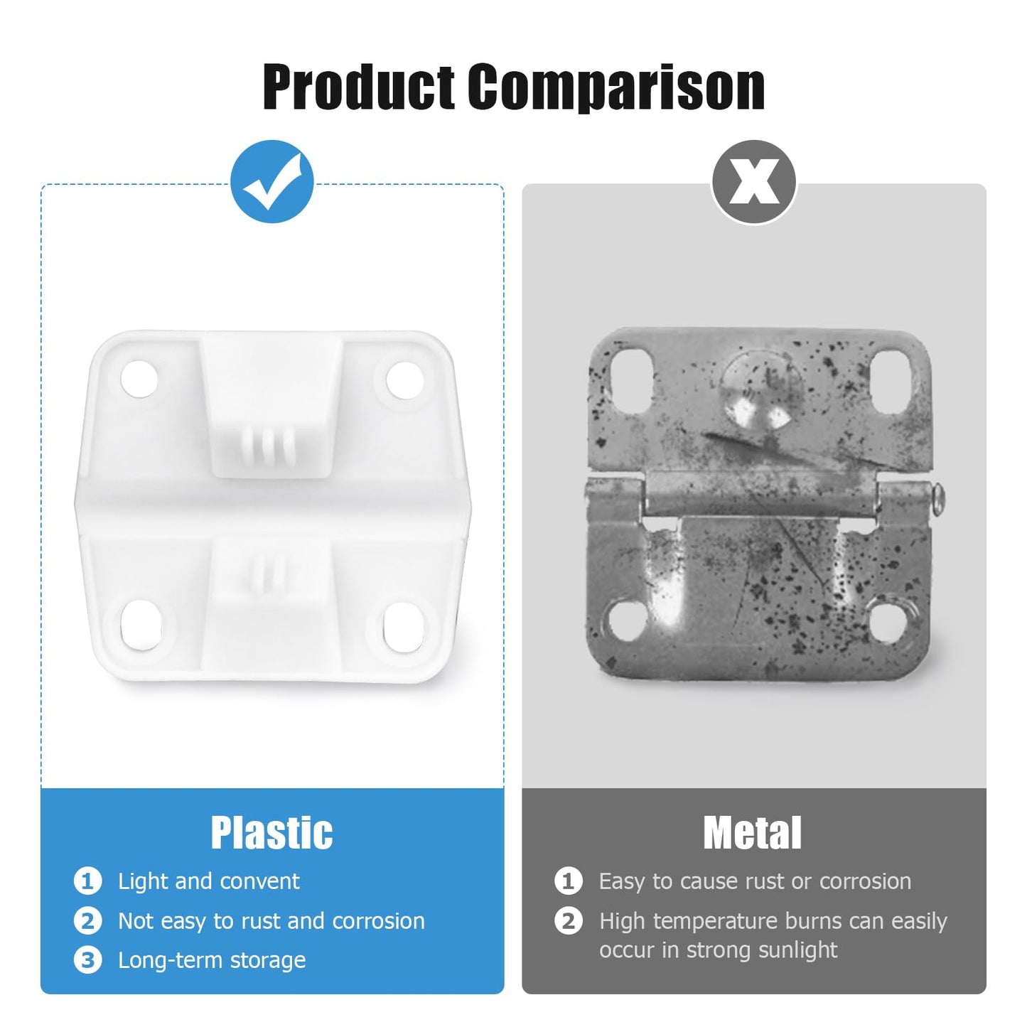 Ancable Cooler Hinges - Upgraded 6-Pack Replacement Plastic Hinges with 24Pcs Screws for Coleman Coolers
