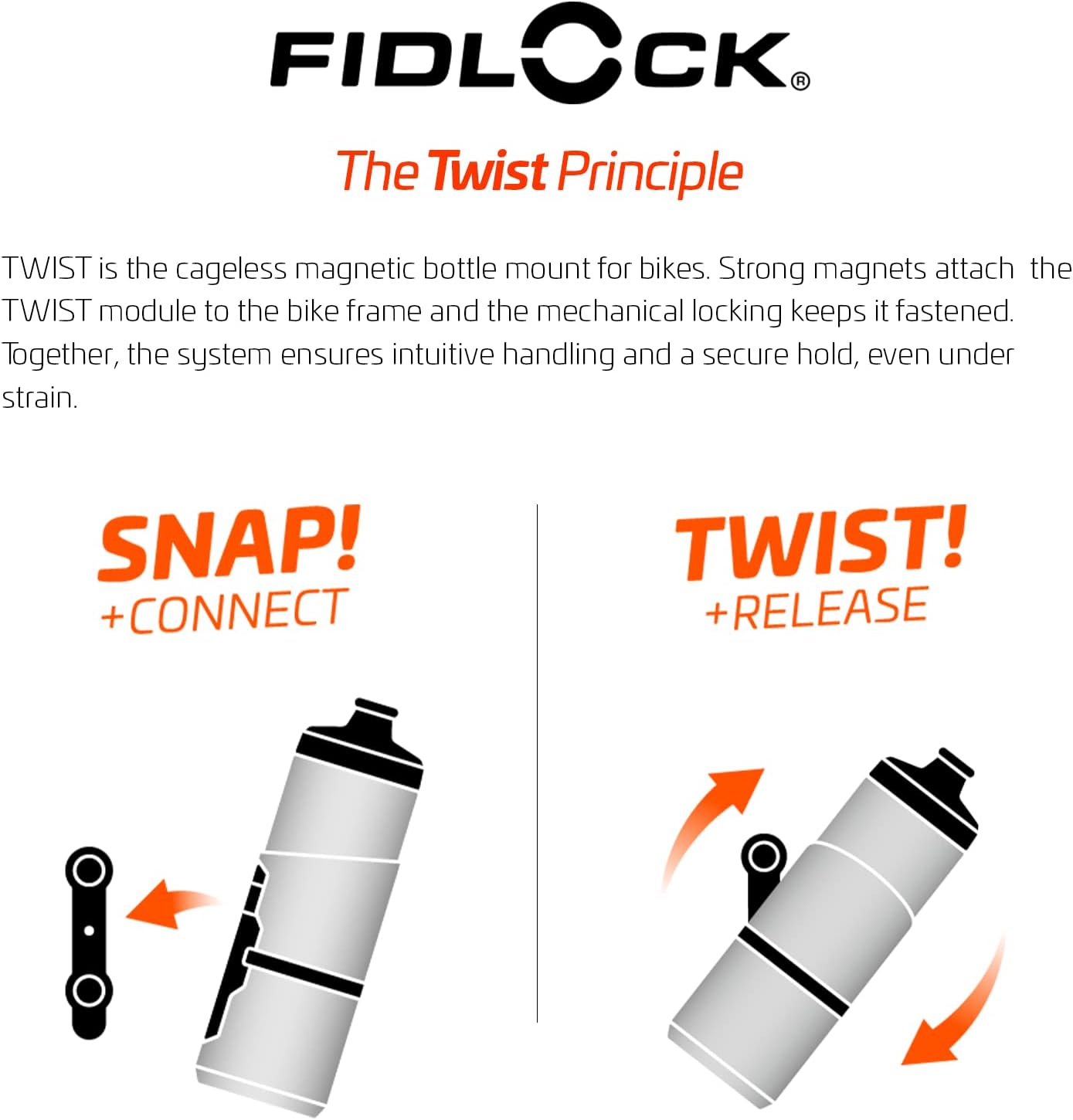 Fidlock Twist Bike Base - Extra Water Bottle Mount - Compatible with Twist Accessories