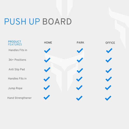 EPIC CORE FITNESS Push Up Board, Portable Multi-Function Foldable 32 in 1 Push Up Bar, Jump Rope and Push Up Handles, Strength Wrist Equipment for Men & Women, Professional Pushup System for Chest,