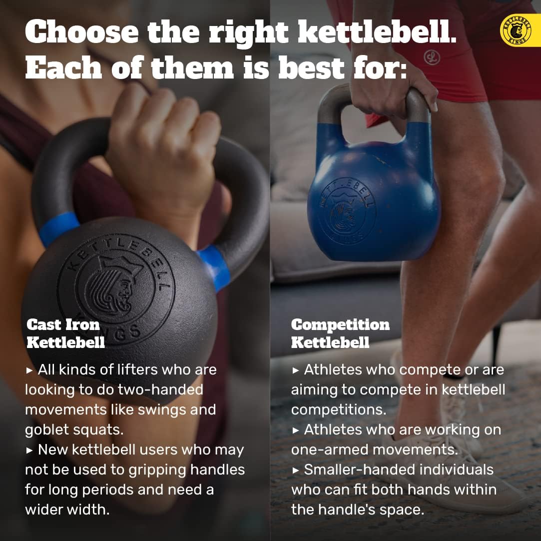 Powder Coated Kettlebell Weights 5-90 LB | Durable Gym Equipment for Strength Training