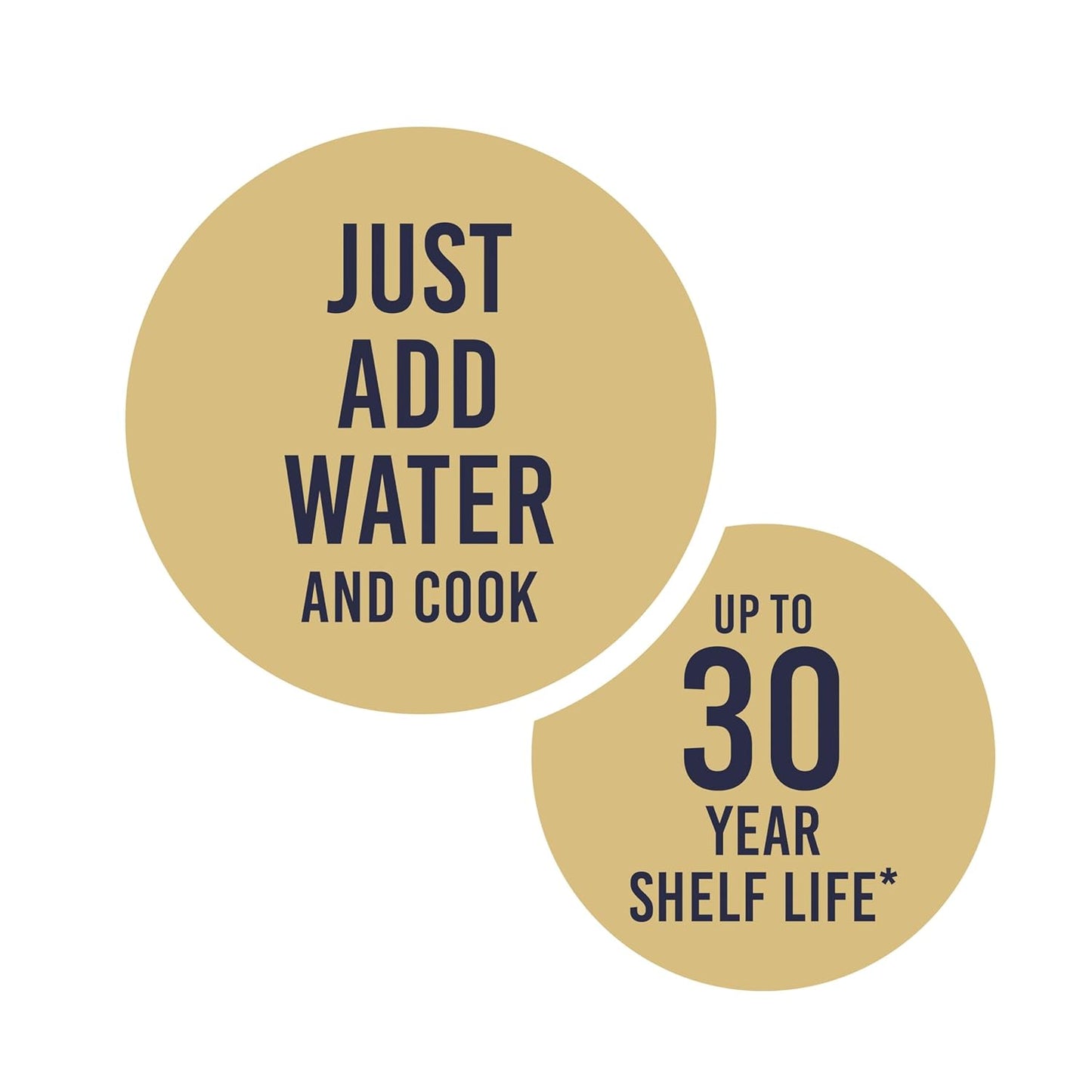 Augason Farms Regular Rolled Oats - 4-Gallon Emergency Food Supply, 113 Servings