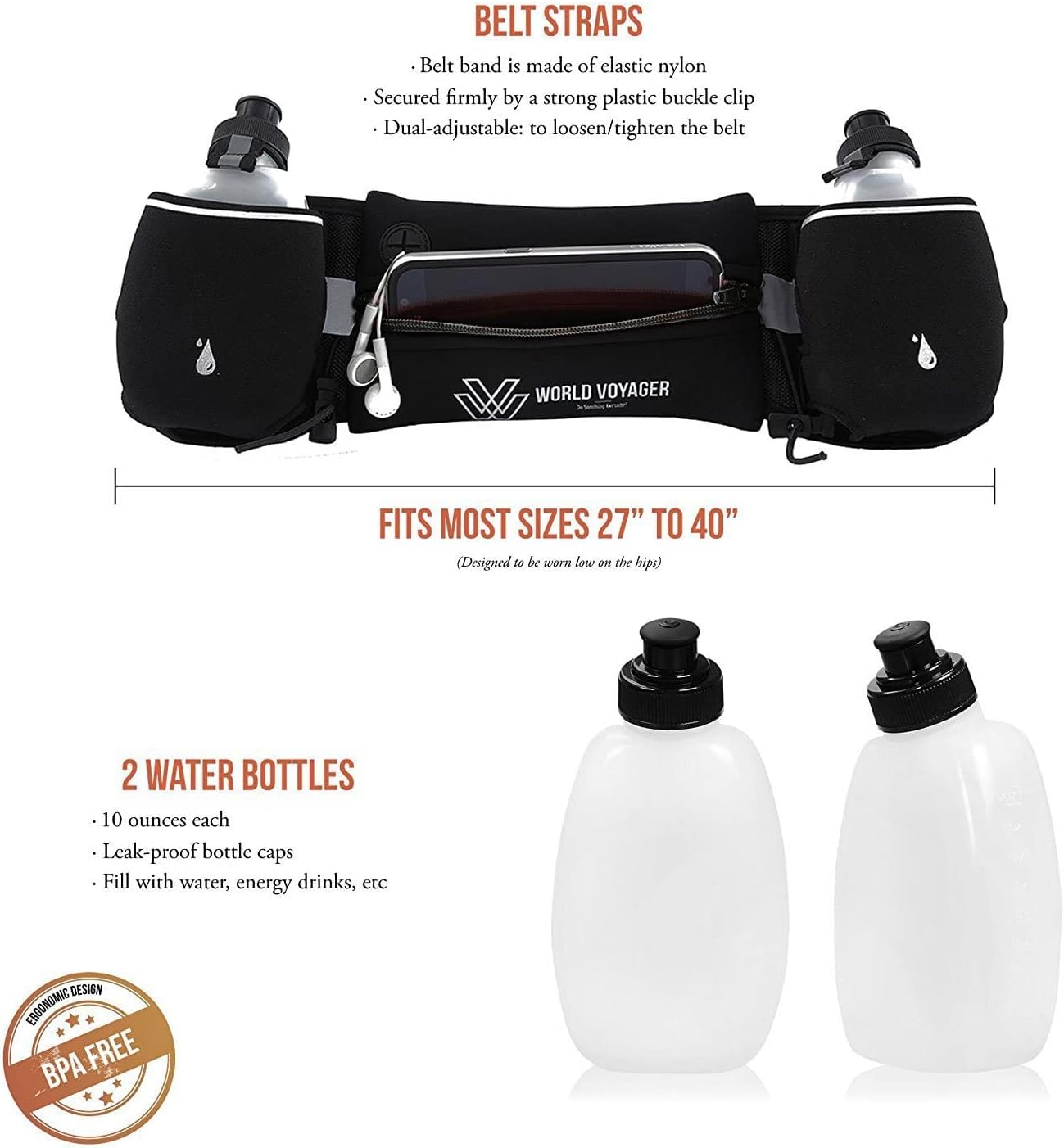 Premium Quality No Bounce Runners Hydration Belt With Reflectors, Smartphone Pocket & BPA free Water bottles