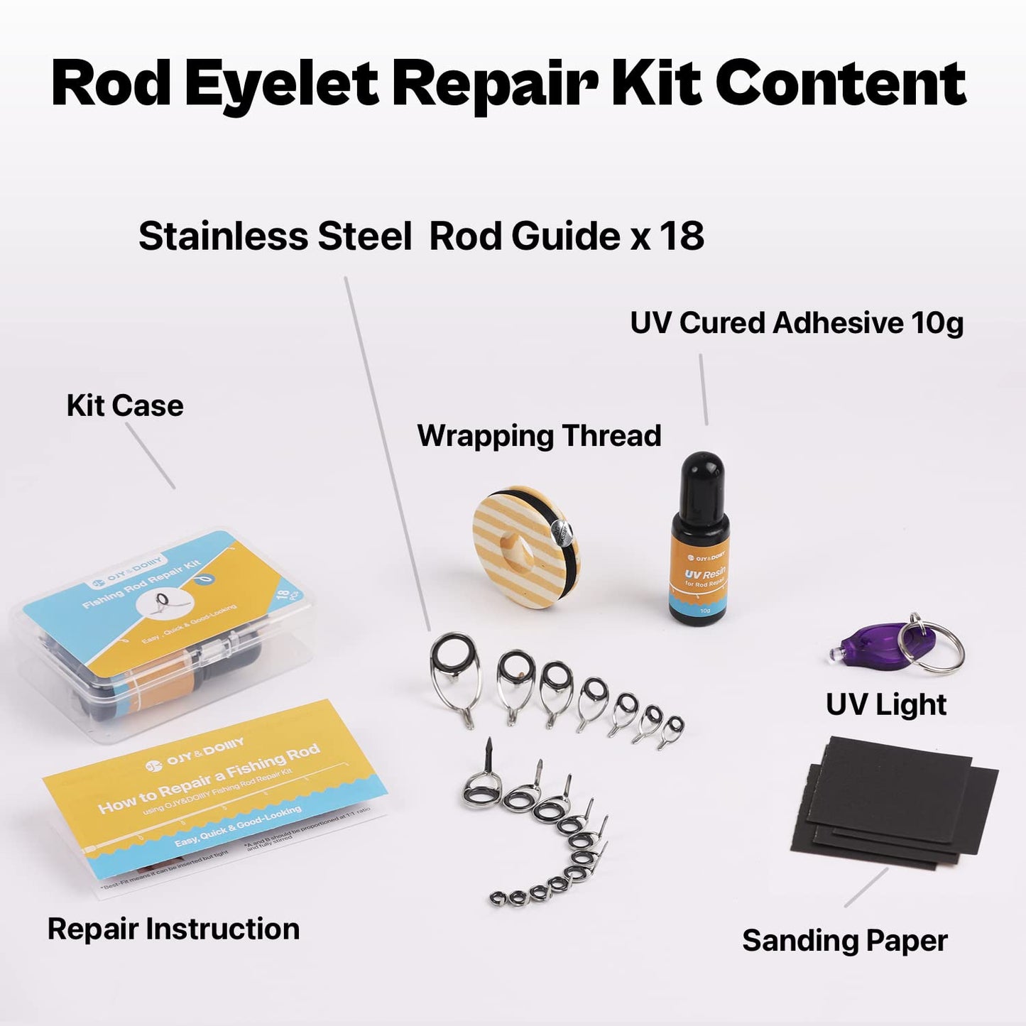 OJYDOIIIY Fishing Rod Eyelet Repair Kit Complete, Emergency Quick-Fix Fishing Pole Eyes Replacement Kit with Stainless Steel Guides for Spinning/Casting Rod