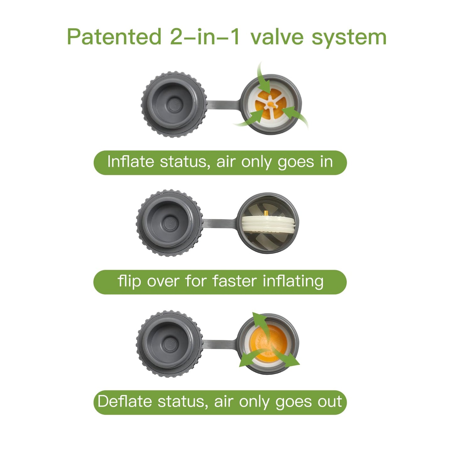 ACOTHOT Double Foam Camping Mattress Bundle with Portable Air Pump