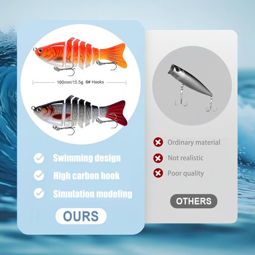 Bionic Swimming Lure, Fishing Lures for Freshwater & Saltwater -Swimbait Fishing Lures for Bass/Trout Glide Bait Fish, 3D Bionic Swimming Bait Swims Like a Real Injured Fish