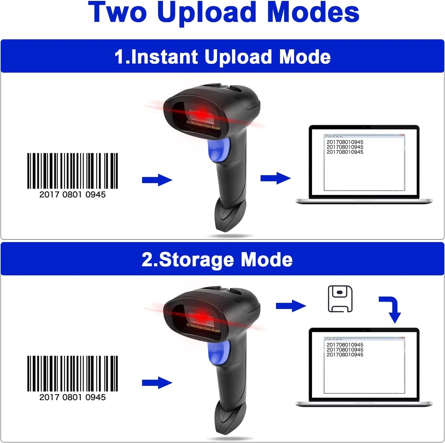 Wireless 1D 2D Barcode Scanner with Stand, NetumScan Portable Automatic QR Code Scanner Supports Screen Scan Handheld CMOS Image Bar Code Reader with USB Receiver for Warehouse POS and Computer