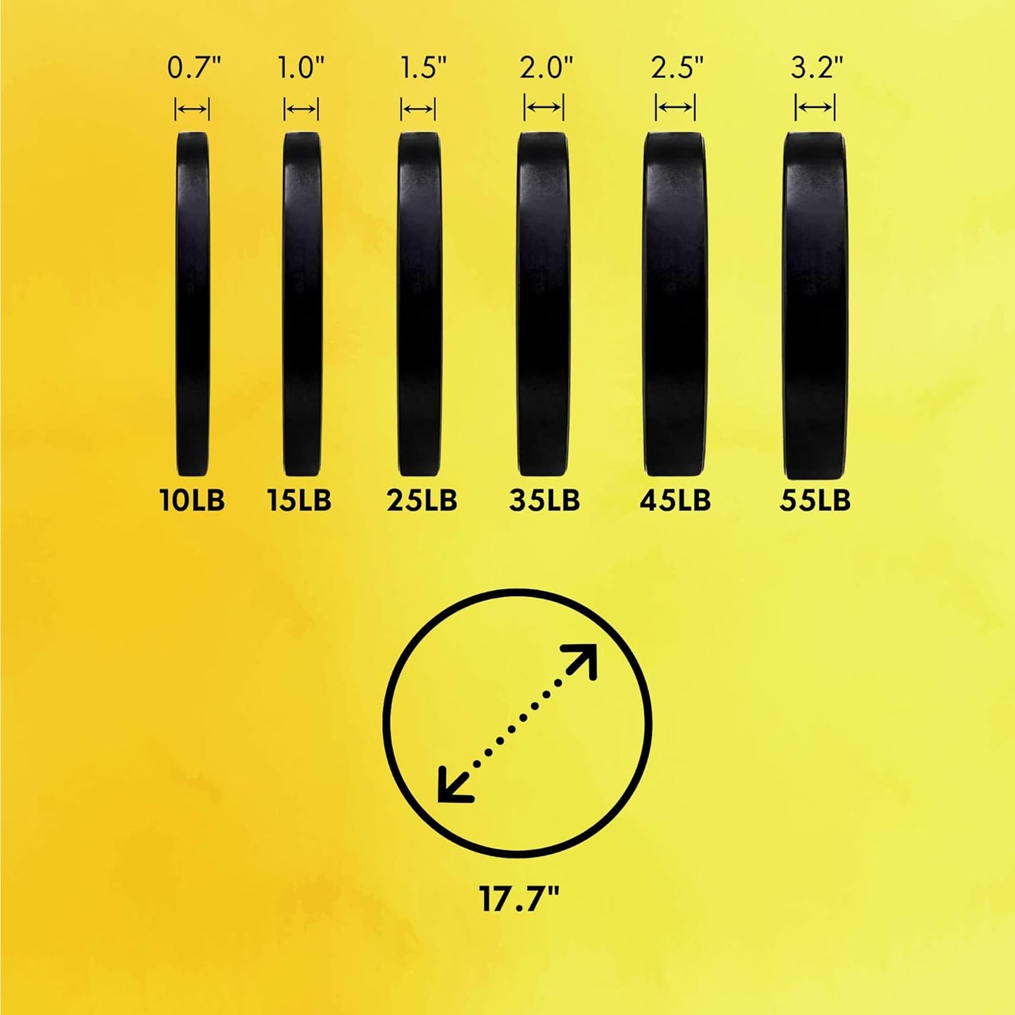 HulkFit 2-inch Sport Series Olympic Weight Plates Bumper Plates for Barbell Weightlifting Strength Training with Shock Absorbing Low Bounce Technology - Black & Multicolor