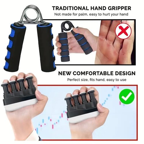 IOppWin Finger Strengthener - Hand Grip Trainer for Piano, Guitar, Bass, Ukulele, Zither and More - Plastic Material, Lightweight and Portable - Improve Finger Flexibility, Strength and Span - Relieve