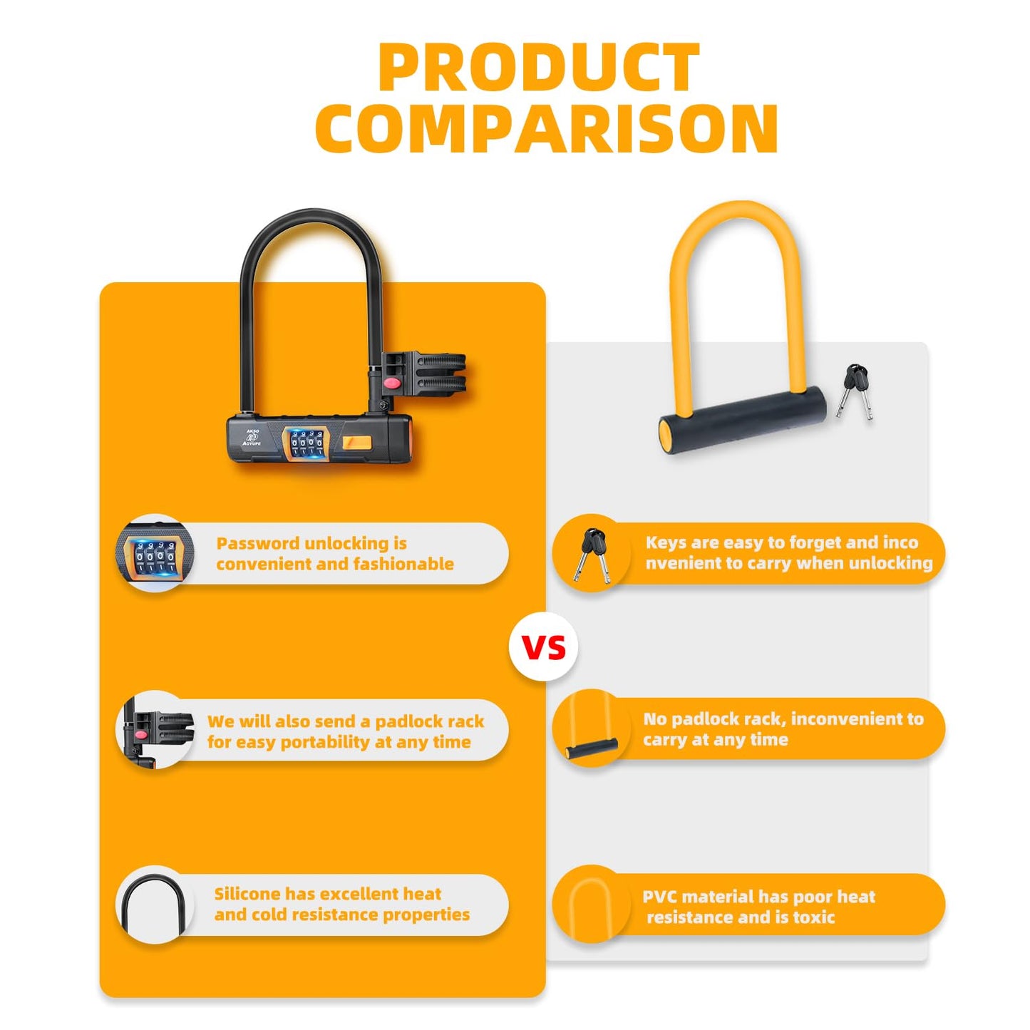 Akso Aoyupe Black Silicone 4-Digit Resettable Combination Heavy Duty Anti-Theft Locks,Keyless Lock for Outdoor,U-Lock with Sturdy Mounting Bracket，for Motorcycle, Ebikes（1 Set）