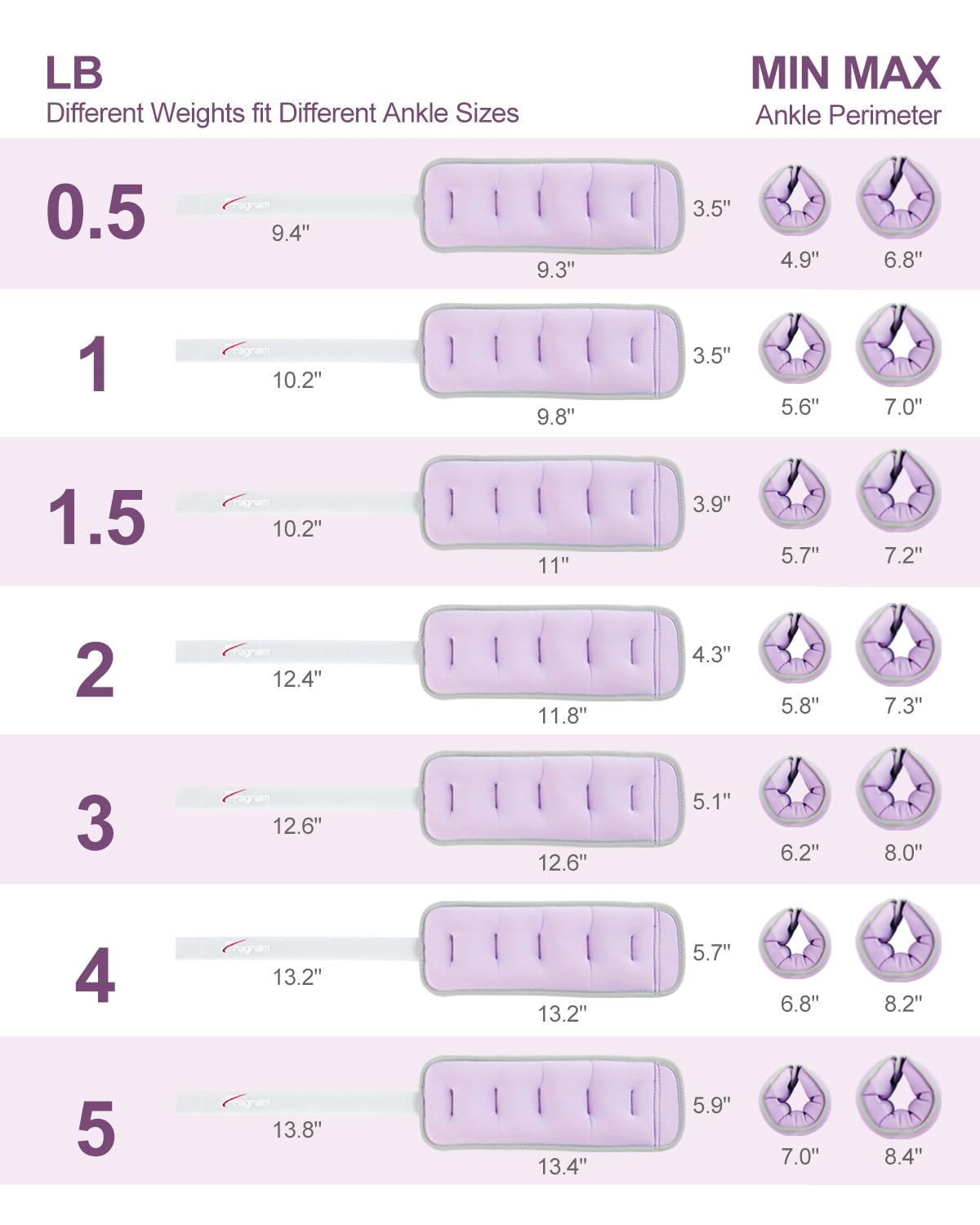 Fragraim Ankle Weights for Women Men Kids 1.5lbs x 2 Leg Arm Wrist Weights with Adjustable Strap for Running, Walking, Pilates, Gymnastics, Aerobics- Purple