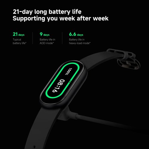 Xiaomi Smart Band 9 Global Version (2024) 1.62" Amoled Display | 233 mAh Battery | up to 21 Days of Battery Life | Over 150 Workout Modes | BT 5.4 | 50M Water Resistant - Black