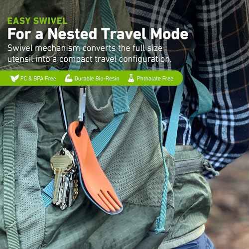 humangear GoBites Bio Spin - Compact Folding Spork for Travel, Camping & Everyday Carry - BPA-Free Bio-Based Utensil with Carabiner Hole, Dark Gray/Orange