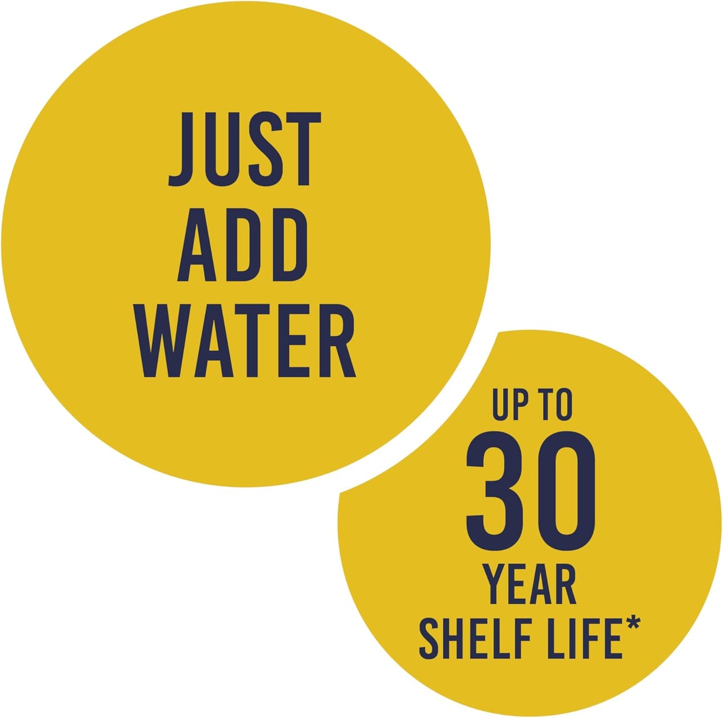 Augason Farms Cooked Freeze Dried White Meat Chicken Dices Can, Emergency Food Supply, Everyday Meals, 15 Servings