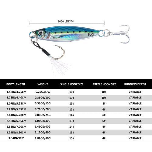 Goture Fishing Jigs,Lead Vertical Jig Saltwater, Jig Fishing Lures with Assist Hook and Treble Hook,Fishing Jigging Spoon Lures for Tuna,Salmon,StripedBass,Grouper Snapper,Kingfish(7g 6pcs)