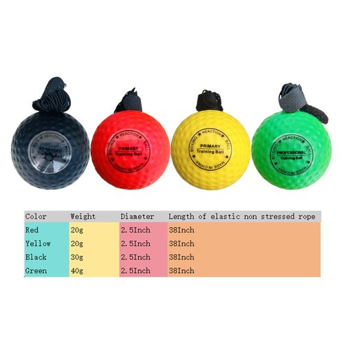 Boxing Ball Headband Set for MMA Boxing Kickboxing Training Reaction Punching Balls Kit Includes 4 PU Balls+4 Elastic Headbands+4 Spare Lines+4 Gloves for All People