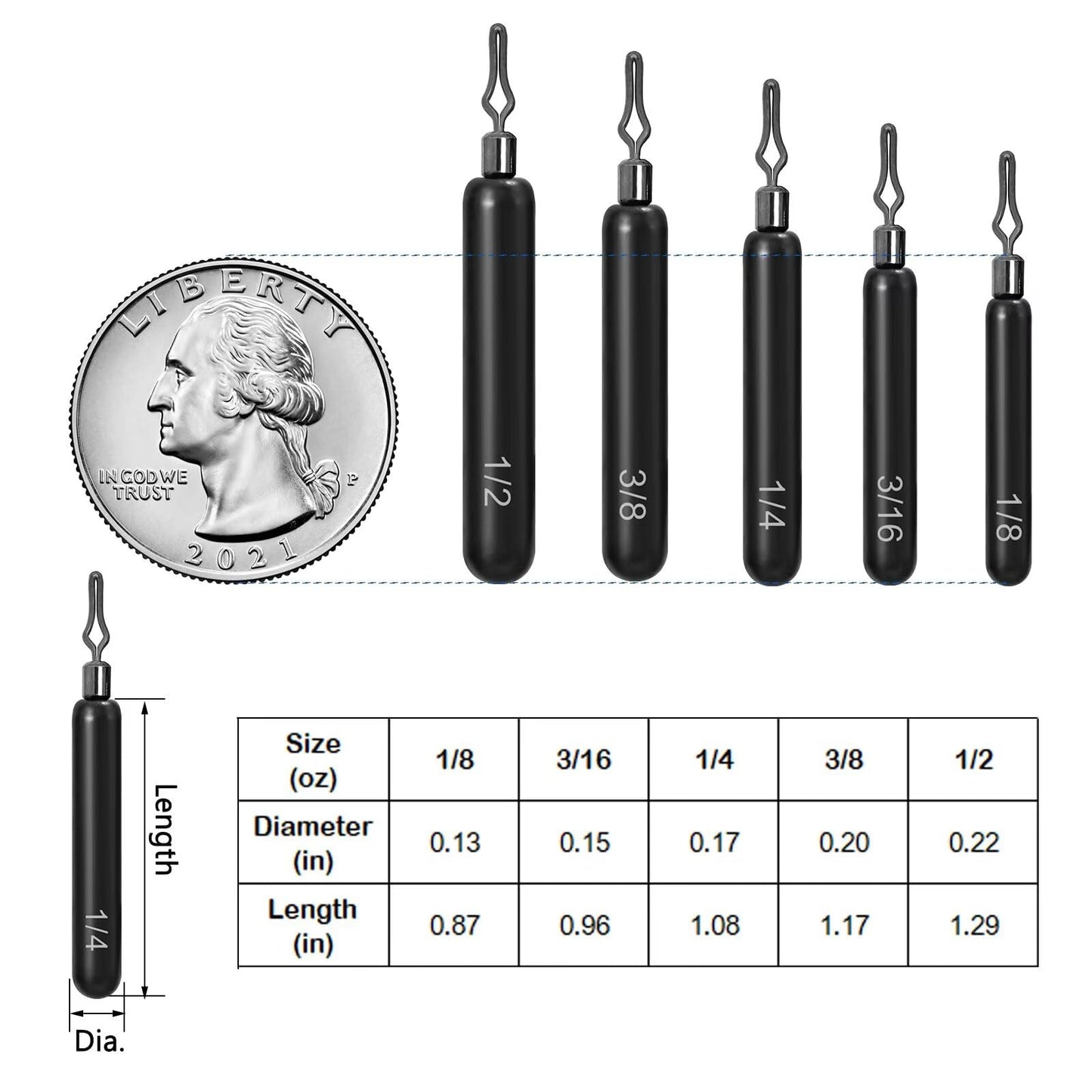 Fishfun 12Pcs Tungsten Drop Shot Weights Sinkers for Bass Fishing, Tungsten Dropshot Fishing Weights, Black Clip On Skinny, 1/4 oz