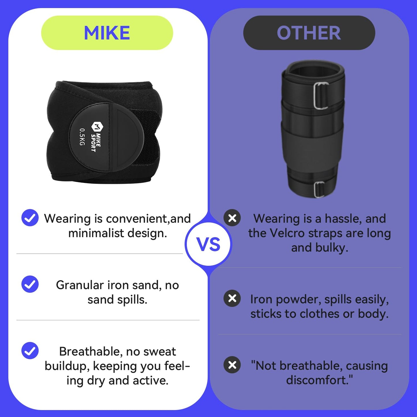 Ankle Weights,Strength Training Wrist and Ankle Weights Sets For Women Men 2lb 4lb 6lb 8lb Leg Arm Weights Straps for Fitness,Yoga,Running,Workout,1kg/2.2Lbs Each Ankle