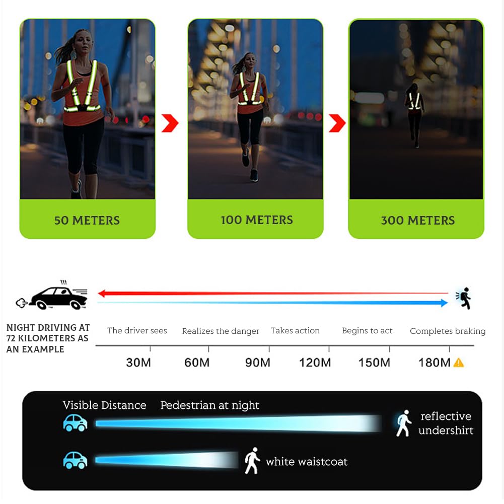 Glomora Reflective Vest Running Gear, High Visibility Adjustable Safety Vest for Walking Running Cycling, Safety Vest Adjustable for Men Women Kids