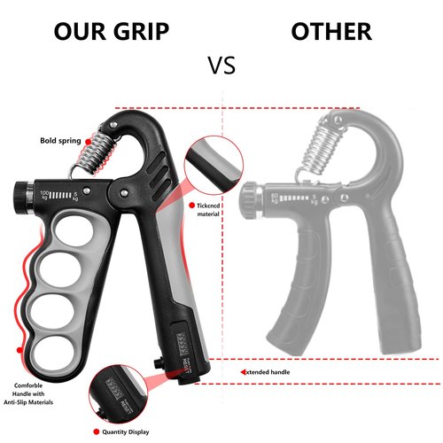 MXhme Hand Grip Strengthener - 5-100KG Adjustable Hand Exerciser Grip Strength Trainer for Muscle Building, Hand Therapy and Recovery - Relieve Pain for Arthritis, Carpal Tunnel, Includes Grips and