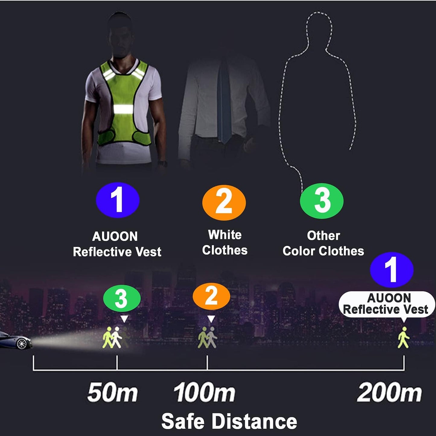 AUOON Reflective Night Running Vest with Adjustable Strap & Breathable Holes, Ultrathin Lightweight Safety Vest with 360° High Visibility for Running, Jogging, Cycling, Hiking, Walking, Yellow