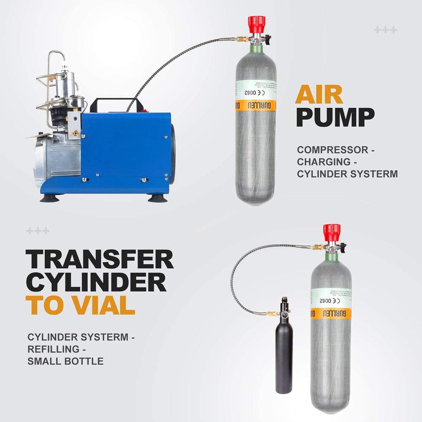 3L 4500psi Carbon Fiber Air Tank & Fill Station for PCP Paintball Scuba SCBA（Empty Bottle） (Red Gauge Tank Kits)