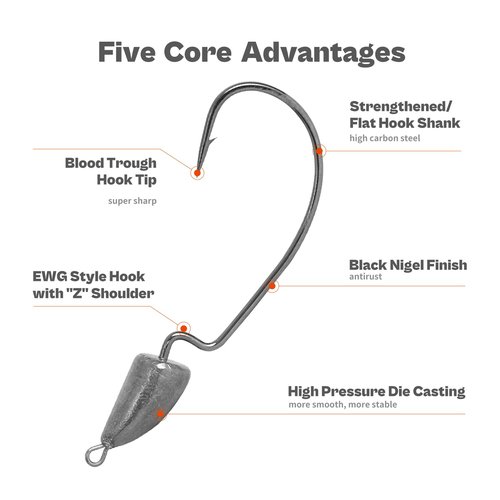 OJYDOIIIY Weedless Darter Swimbait Jig Heads, Bullet Style Weighted EWG Offset Hooks, 3/8oz - 12Pack