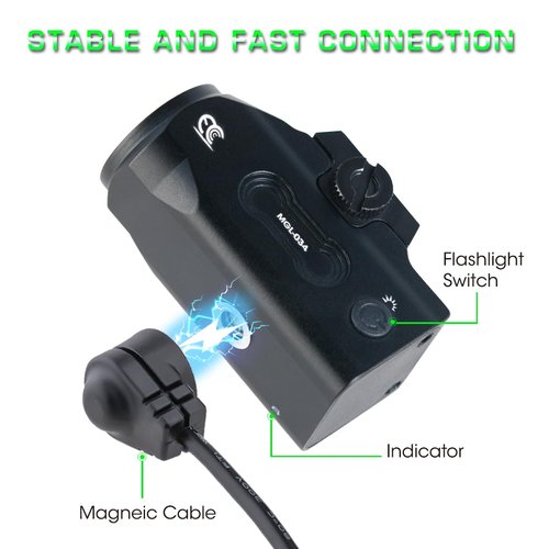 MCCC Tactical Flashlight Compact,Green Hunting Light,Magnetic Rechargeable for Pistol,Handgun,Shotguns,Airsoft,Picatinny Rail Mounted Accessories