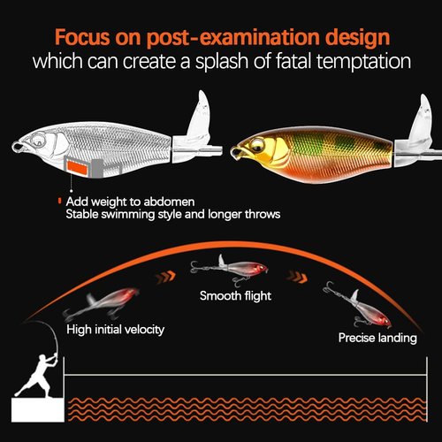 MTKZKAF Top Water Fishing Lures Whopper Popper Fishing Lure for Bass topwater 3D Eyes Bait with Propeller Tail for Catfish,Pike Perch Floating Pencil Bass Freshwater or Saltwater