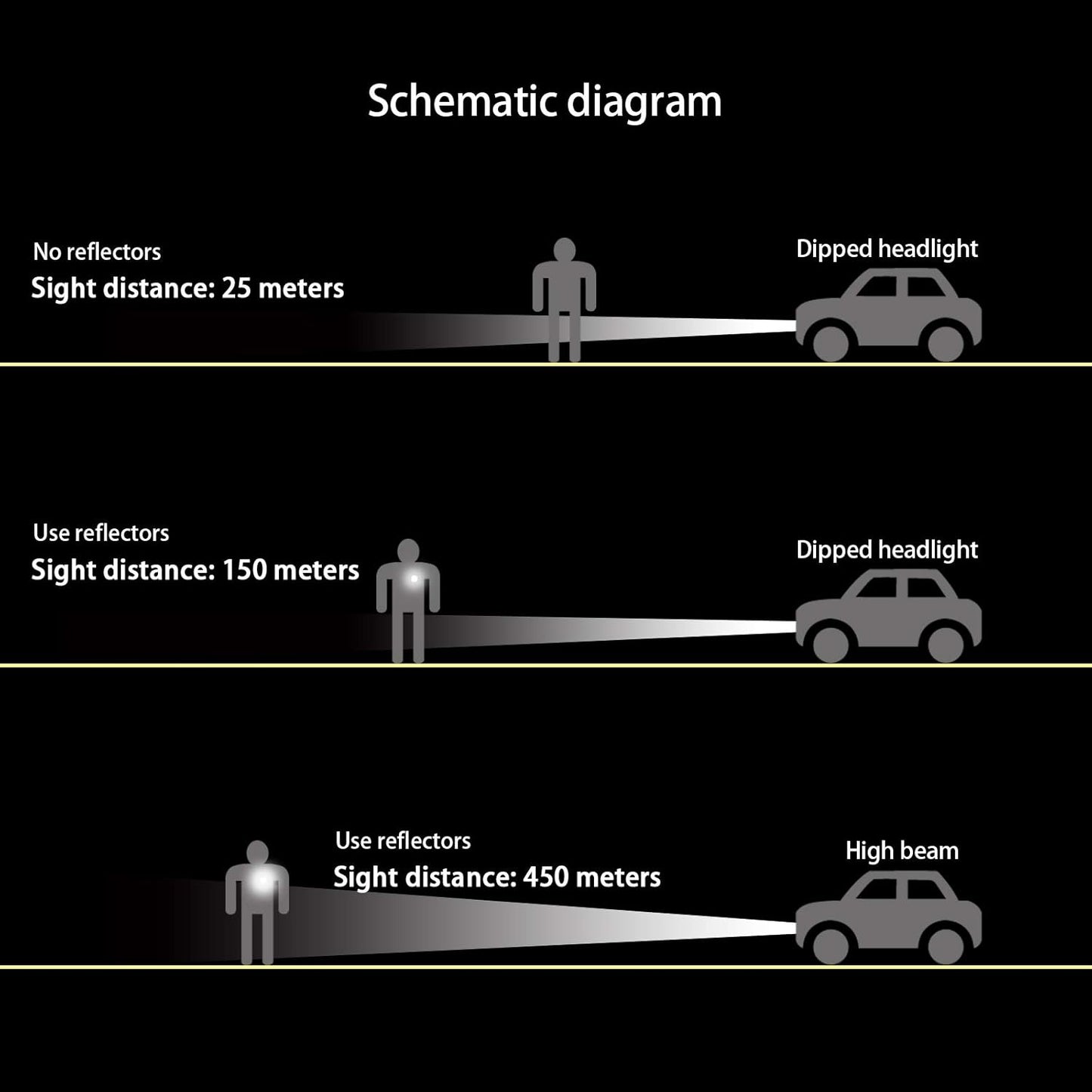 4Pcs Safety Reflector - Stylish Reflective Gear for Jackets, Bags, Purses, Backpacks, Strollers and Wheelchairs