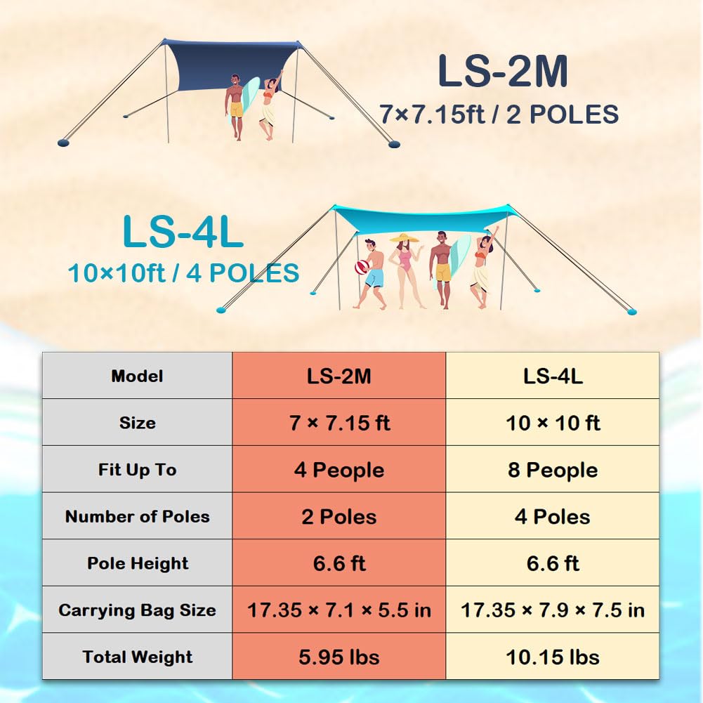 EasierHike Beach Shade Tent, 7 × 7.15 Ft Portable Easy Pop Up Beach Canopy, UPF50+ Sun Protection Shelter, Windproof & Water Resistant, Stable with 4 Sandbags & Windproof Cords, Perfect for Family