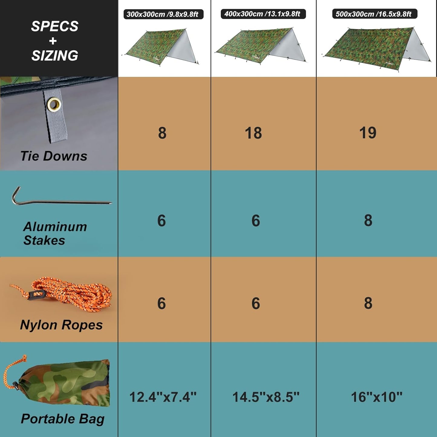 Unigear Hammock Rain Fly, 16.4/14.4/13/10ft Camping Tarp, UV Protection & Waterproof & Lightweight for Camping, Backpacking and Outdoor Adventure (Brown,10 * 10ft)