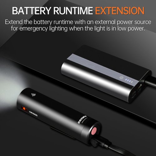 RAVEMEN TR500 Bundle with CR1000 Bicycle Lights Front and Rear Bike Lights for Night Daytime Riding