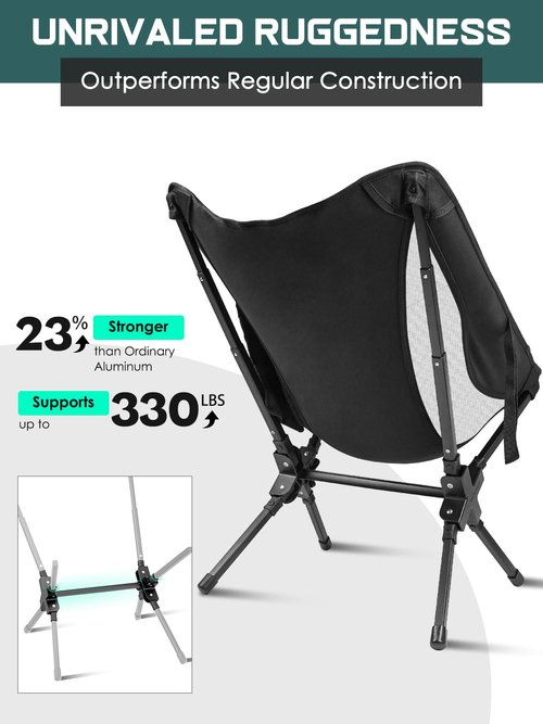 Portable Camping Chair,Folding Chair with Cup Holder and Storage Bag-Supports 330 Lbs,Light Weight Camping Chairs for Adults-Perfect for Outdoor Camp, Hiking, Travel, Beach,Sports and Picnic