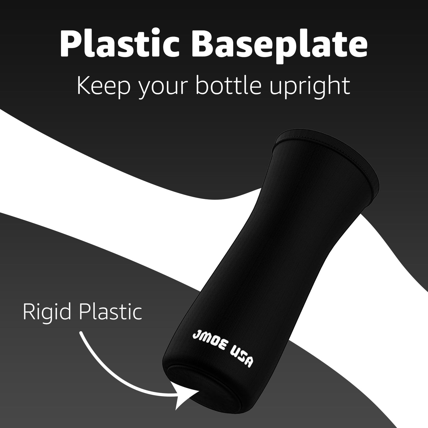 Jmoe USA 42oz Sleeve for Cirkul Water Bottle | Fits Plastic and Stainless Steel Bottles | Neoprene Sweat Absorbing Material | Fitted Design | 2-Pack | Insulated Cover (Black)