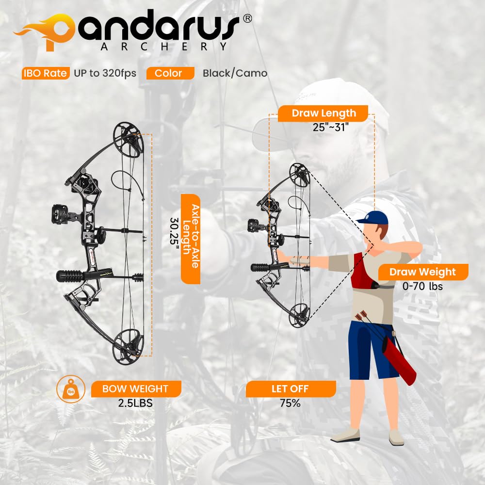 PANDARUS Archery Ready to Hunt Compound Bow Package for Adults and Teens,25"-31" Draw Length,0-70 Lbs Adjustable,up to 320 fps,Made in USA,Lightweight Design,2025 New(Black Right Handed Pro)