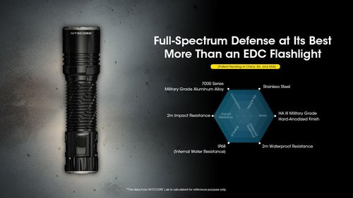 EdisonBright Nitecore EDC35 5000 Lumen LED USB-C Rechargeable Powerful Flood/spot Beam Tactical Flashlight, Battery, Paracord Lanyard Charging Adapter
