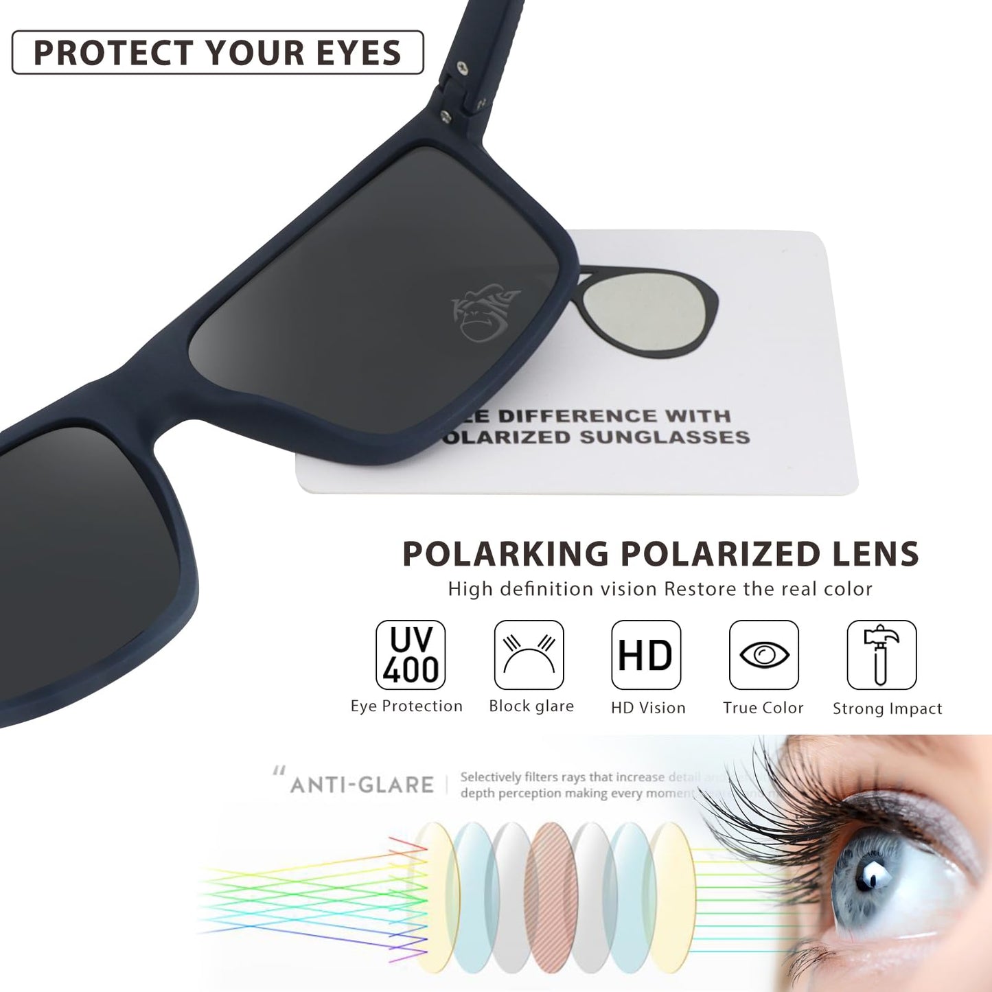 POLARKING Polarized Sunglasses for Men Sport Retro Sun Glasses Lightweight Square Frame UV Protection Trendy Fishing Goggles Matte Blue