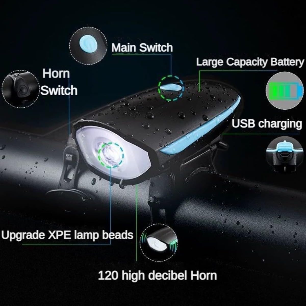Bicycle Light and Bell Set High Lumens Bike Headlight with Horn USB Rechargeable and Waterproof (Blue)