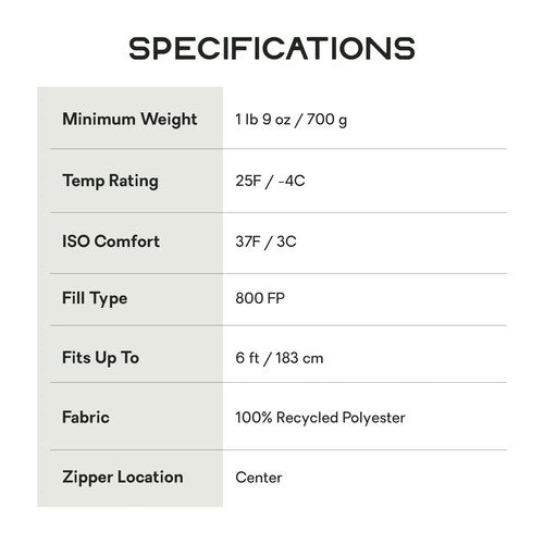 NEMO Equipment Coda Genderless Down Mummy Endless Promise Sleeping Bag - Regular - Titanium