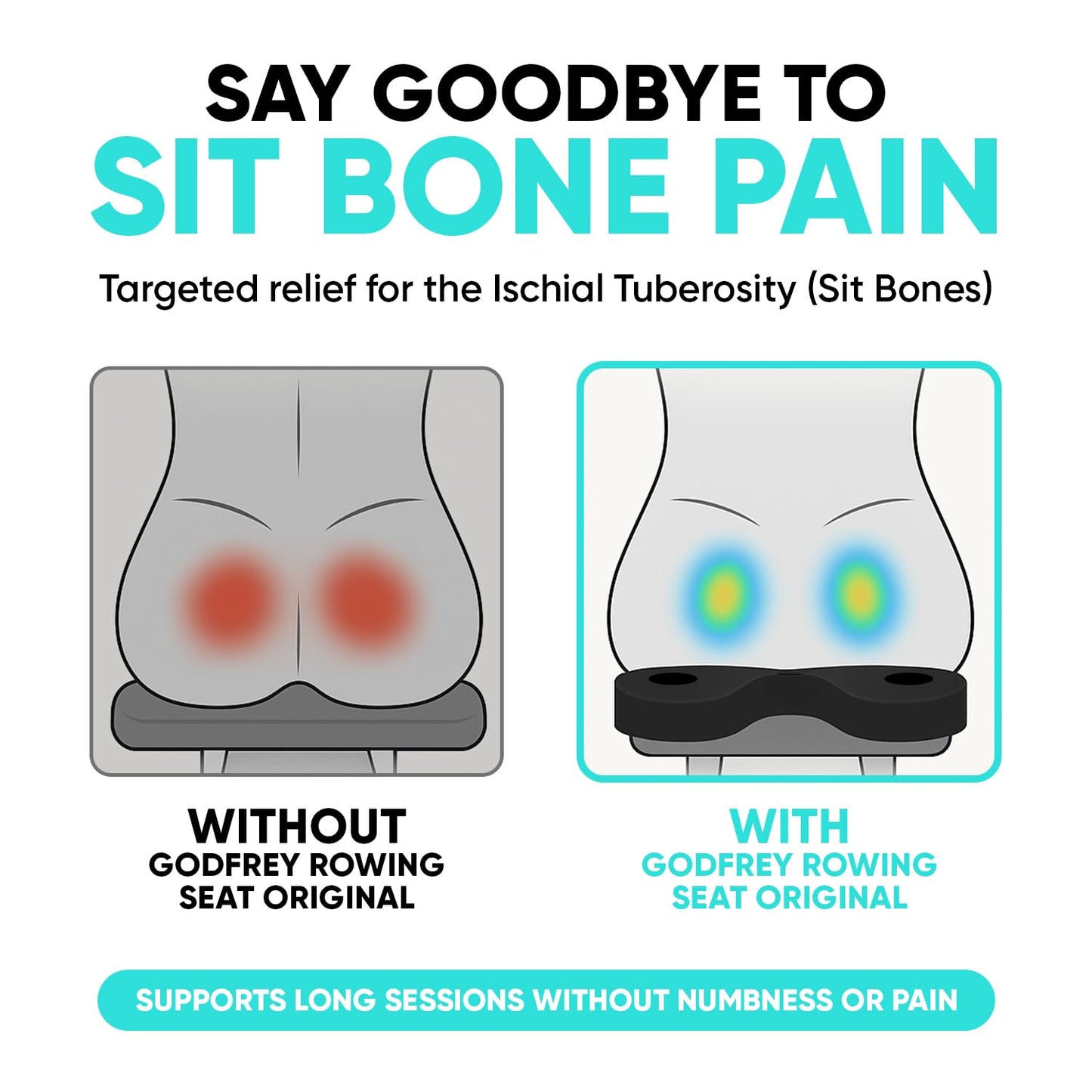 Godfrey Women’s Rowing Seat Pad - 12mm Waterproof Non-Slip Rower Cushion for Concept2, Peloton, Hydrow & Water Rowers (Black)