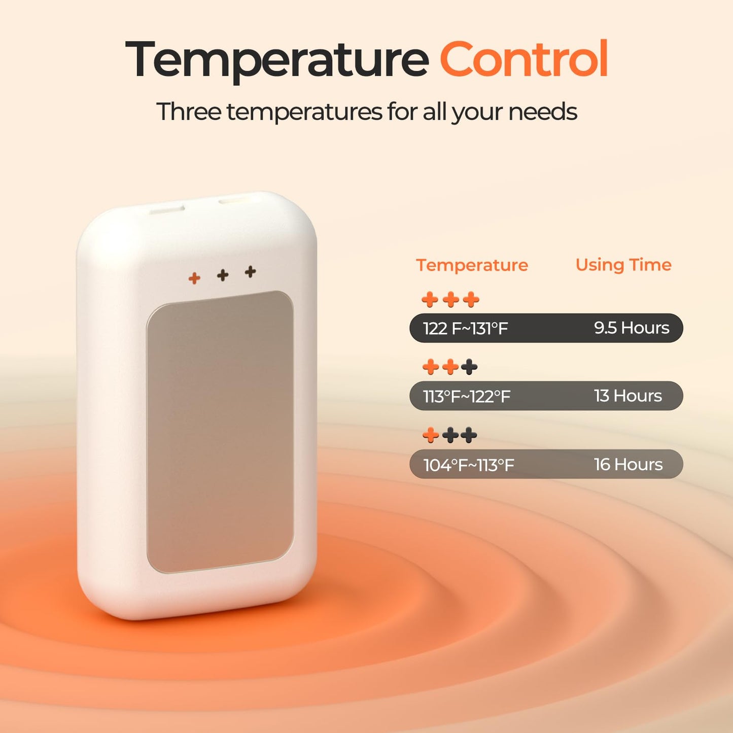 AI Hand Warmers Rechargeable, Reusable Portable Electric Hand Warmer, Fast Intelligent Heating in 1 Second, Gifts for Christmas, Outdoor, Golf, Hunting, Camping Accessories Ivory 4Pack