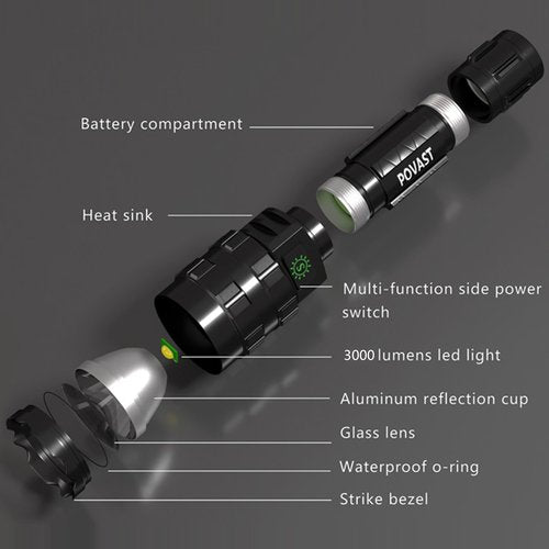 POVAST Picatinny Flashlight, LED Tactical Flashlight Rifle Rail Light with Pressure Switch, 3000 Lumens Waterproof Light, 5 Mode USB Rechargeable Flashlight for Hunting, Matte Black