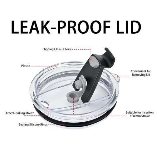 Replacement Flip Lid for 30/40 oz Tumbler,Fit for 30oz Yeti Tumbler, Ozark Trail and More,2 Pack Spill Proof Lids,Cover for 30 OunceTumbler,Cup （2Pack）