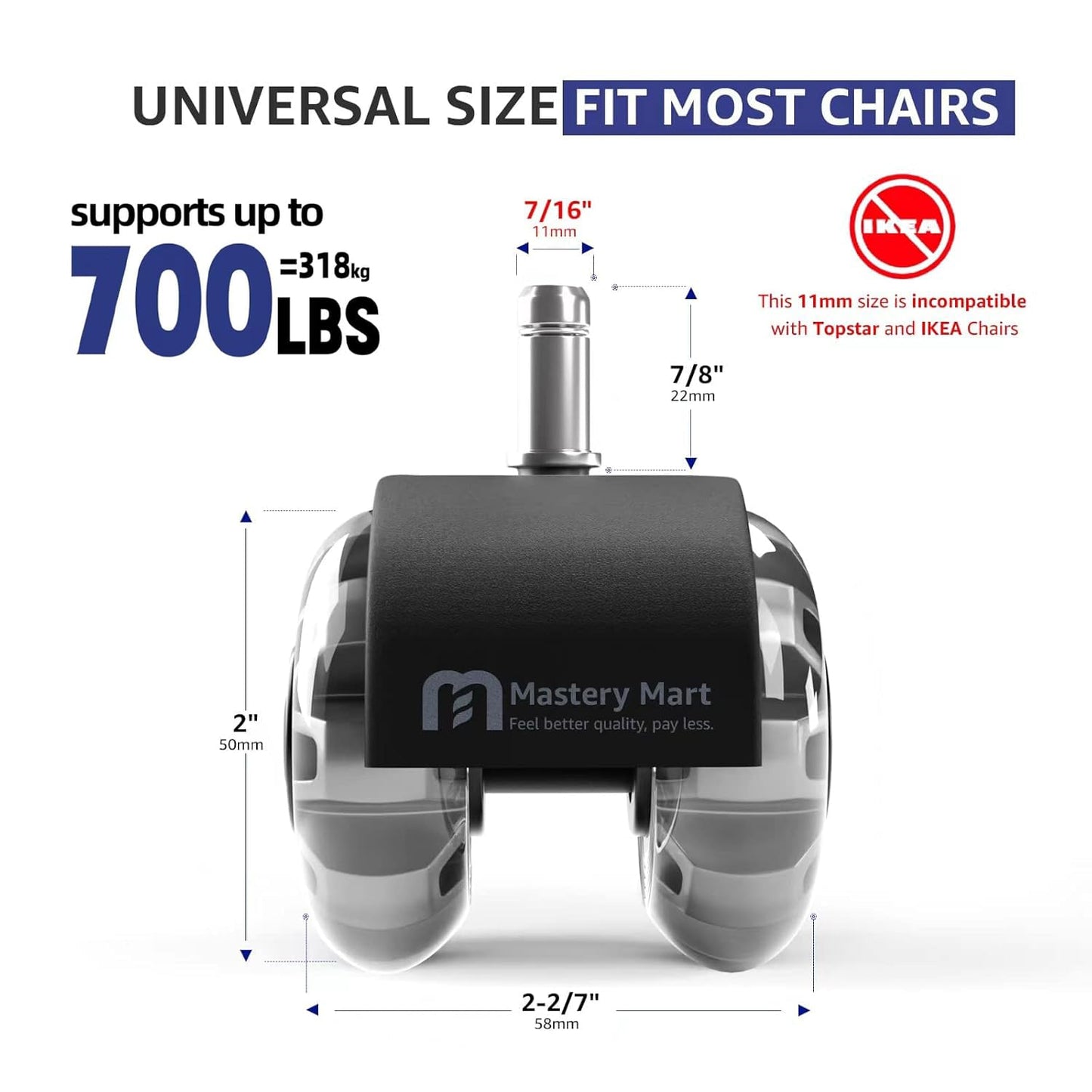 Mastery Mart Office Chair Caster Wheels for Hardwood Floors, Heavy Duty and Quiet Smooth Rollerblade Wheels for Office Chair, Universal Size (11x22mm), Suitable for Most Chairs