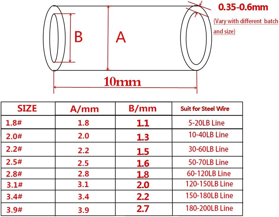 5LB-200LB 7 Strands Fishing Line Wire Leader Nylon Coated Stainless Steel Leader Wire with Crimps Sleeves