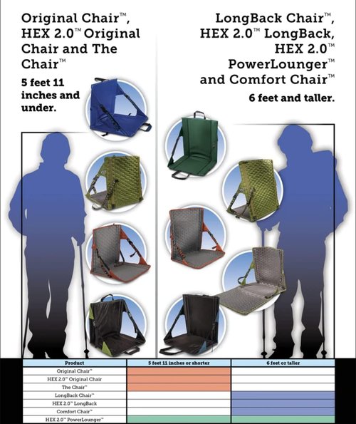 Crazy Creek Original Chair Perfect for Stadium Seats, Camping, Hiking & More, Comfort on All Terrains, Adjustable Straps, Lightweight Design, Water-Resistant