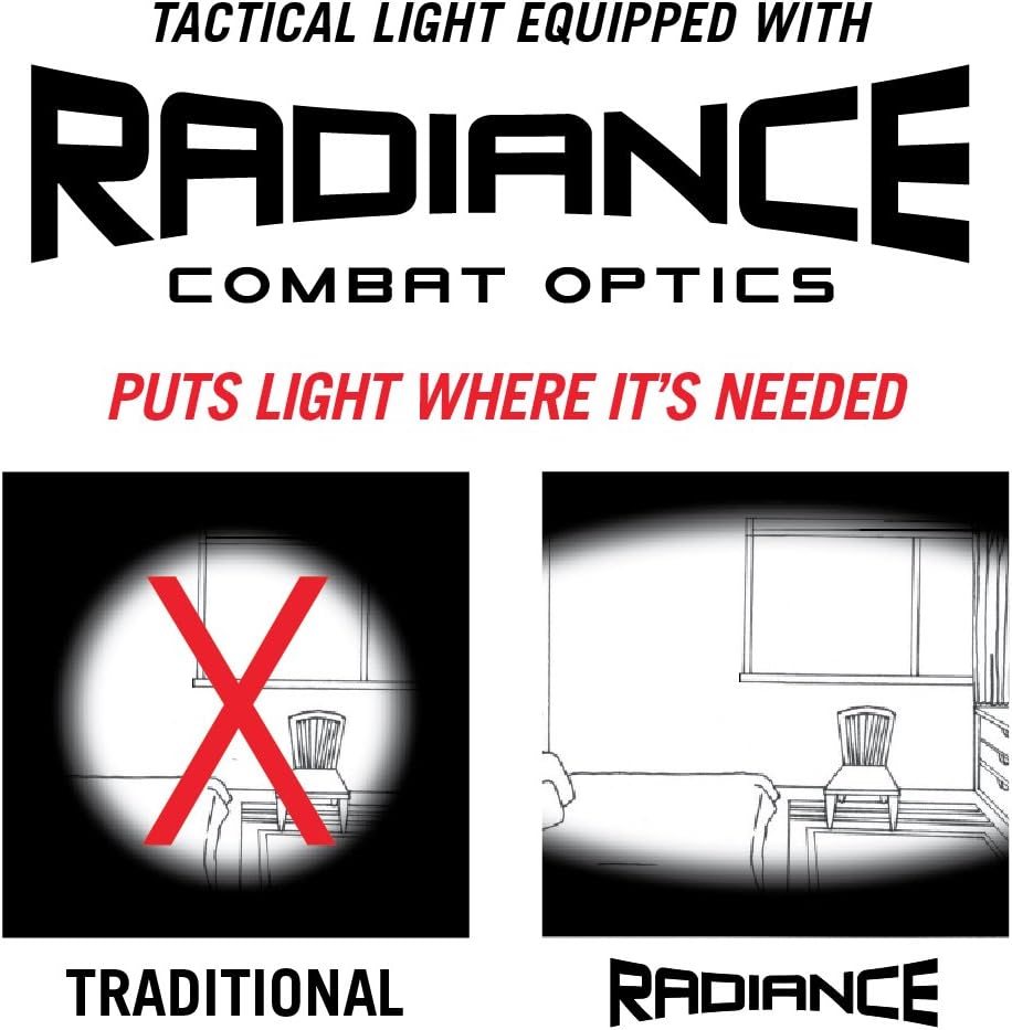 Viridian Reactor RTL Tactical Pistol and Handgun Light, ECR Instant On Technology, Radiance Lighting