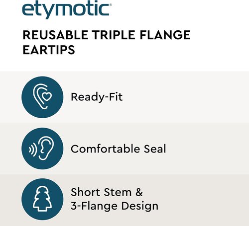 Etymotic Triple Flange Silicone Eartips, Clear - 10 Pack - Standard Fit