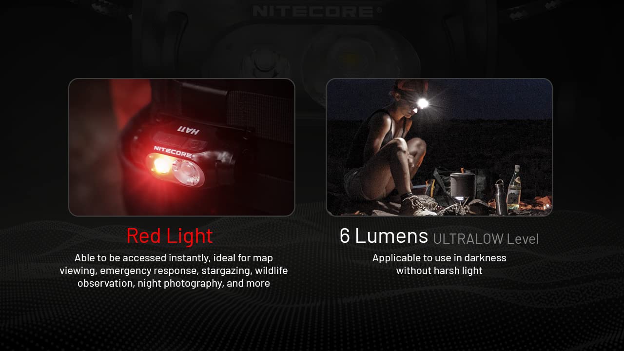 Nitecore HA11 Ultra Lightweight Dual Beam AA Headlamp- 240 Lumens